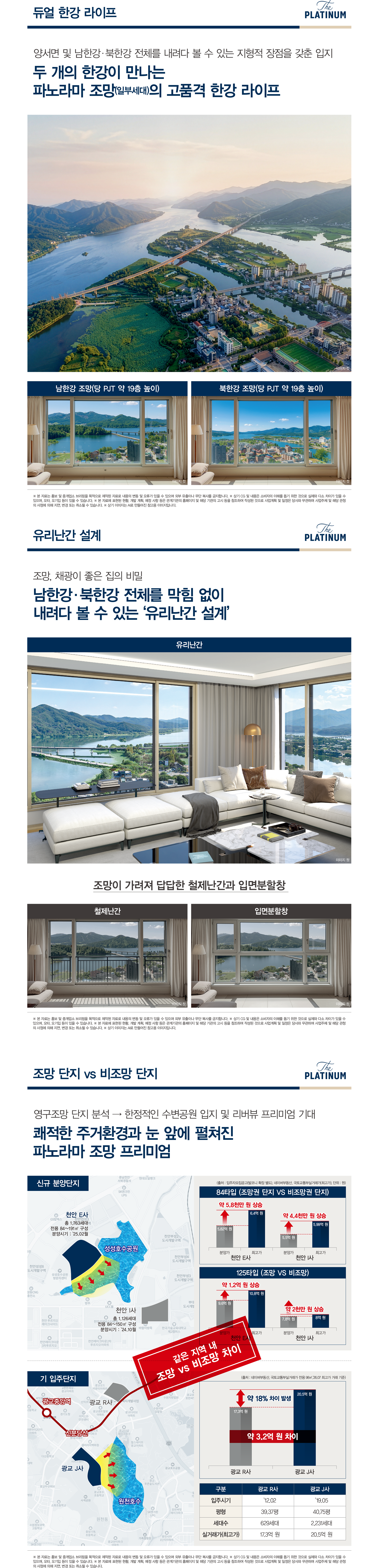 초 한강권