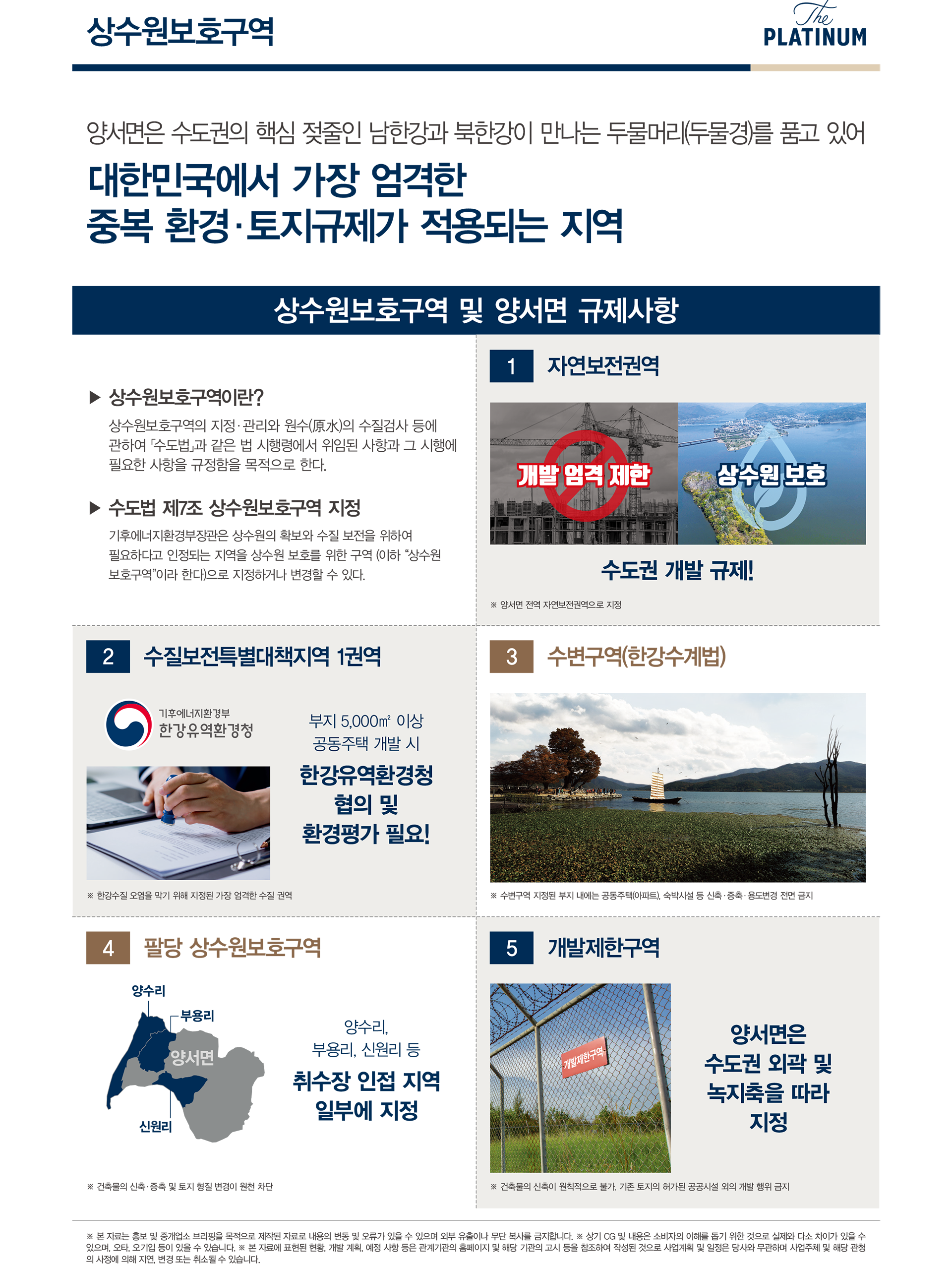 상수원보호구역 안내문